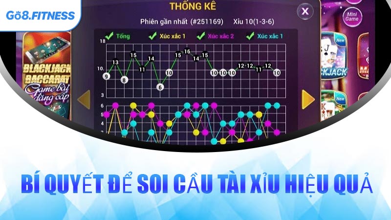 Bí Quyết Để Soi Cầu Tài Xỉu Hiệu Quả